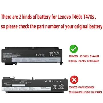 01AV406 Battery for Lenovo ThinkPad - High Performance Replacement
