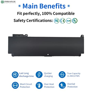 01AV406 Battery for Lenovo ThinkPad - High Performance Replacement