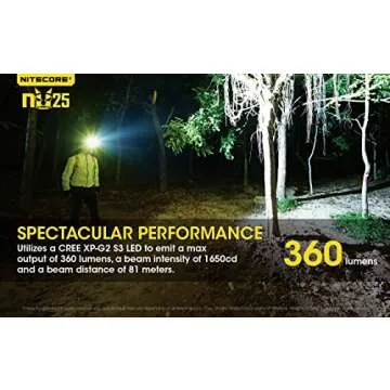 Nitecore NU25 360 Lumen Triple Output - White, Red, High CRI - Lightweight USB Rechargeable Headlamp (Black)