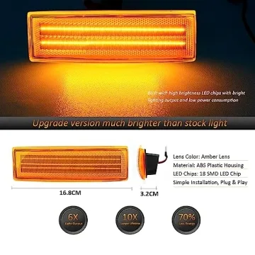 D-Lumina LED Side Marker Lights for Chevy GMC 1982-1994