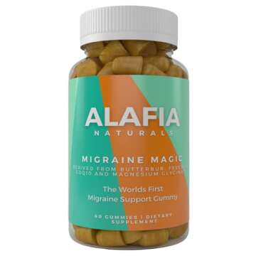 The Migraine Gummy - World's First Migraine & Headache Prevention Gummy for Migraine and Headache Re...