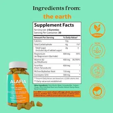 The Migraine Gummy - World's First Migraine & Headache Prevention Gummy for Migraine and Headache Relief - Magnesium Glycinate, Butterbur, Feverfew, CoQ10, Vitamin B2 400mg Riboflavin 400mg 60ct