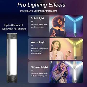 Ailun Triangle Ring Light & Tripod for Creators