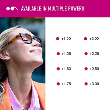 Scojo New York Benson Street Reading Glasses for Men and Women