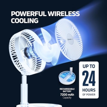 NEXAIR Premium Foldable Fan – Portable and Quiet for Home