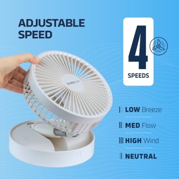 NEXAIR Premium Foldable Fan – Portable and Quiet for Home