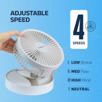 NEXAIR Premium Foldable Fan – Portable and Quiet for Home
