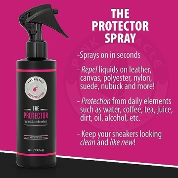 Ultimate Pink Miracle Shoe Care Kit for All Footwear