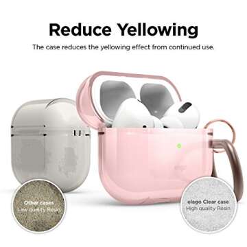elago Compatible with AirPods Pro Case Clear - High Rating, TPU Transparent Shockproof, Protective Case Cover with Keychain, Gel Tape Included, Wireless Charging [Lovely Pink]