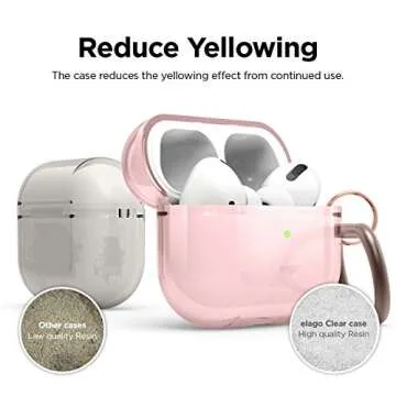 elago Compatible with AirPods Pro Case Clear - High Rating, TPU Transparent Shockproof, Protective Case Cover with Keychain, Gel Tape Included, Wireless Charging [Lovely Pink]