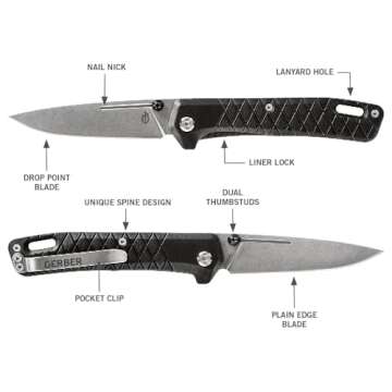 Gerber Zilch Folding Pocket Knife for Everyday Use