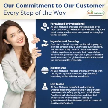 Best Naturals Potassium Iodide 65mg Supplement for Emergencies