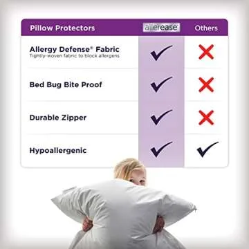 AllerEase Pillow Protectors - Allergy Relief for Better Sleep