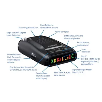 Uniden DFR1 Laser Radar Detector 360° Protection