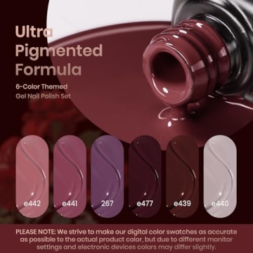 Beetles Gel Nail Polish Set for Stunning Manicures at Home