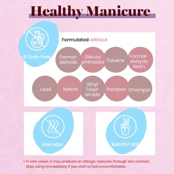 Beetles Gel Nail Polish Set for Stunning Manicures at Home