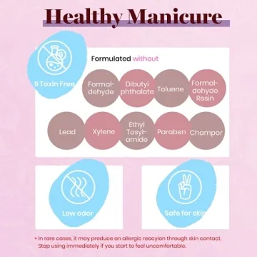 Beetles Gel Nail Polish Set for Stunning Manicures at Home