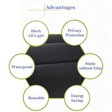 Vivi Do Blackout Window Film,Static Cling Window Tint 100% Light Blocking Glass Film for Privacy,Home Security,Insulation, and Day Sleep - No Residue, UV Prevention, Easy Removal (17.7" x 78.7")