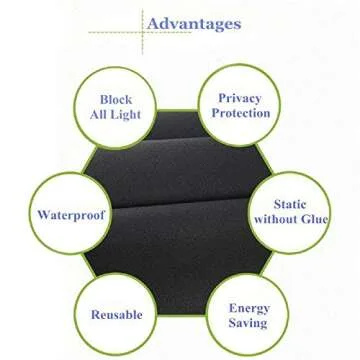 Vivi Do Blackout Window Film,Static Cling Window Tint 100% Light Blocking Glass Film for Privacy,Home Security,Insulation, and Day Sleep - No Residue, UV Prevention, Easy Removal (17.7" x 78.7")