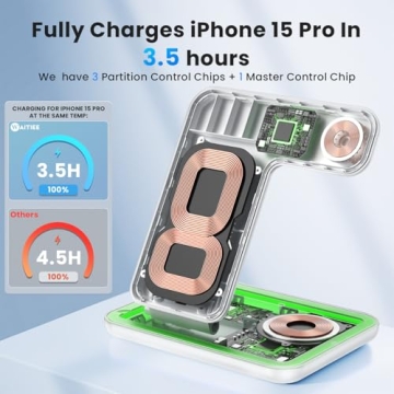 WAITIEE 3-in-1 Wireless Charger, Fast Charging for Apple Devices