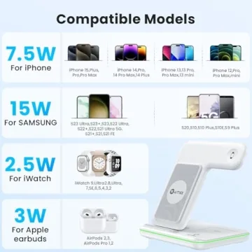 WAITIEE 3-in-1 Wireless Charger, Fast Charging for Apple Devices