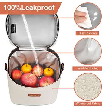 Mancro Breastmilk Cooler Bag with Ice Pack, Fits 6 Insulated Baby Bottles Up to 9 Ounce, Breast Milk Cooler for Nursing Mom (Cream)