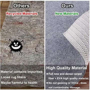 Non Slip Rug Pad Grippers for Ultimate Floor Protection and Comfort