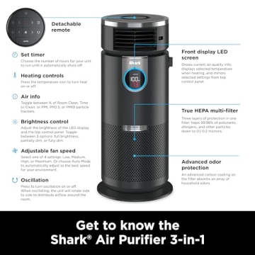 Shark HC451 3-in-1 Air Purifier, Heater & Fan for Clean Air