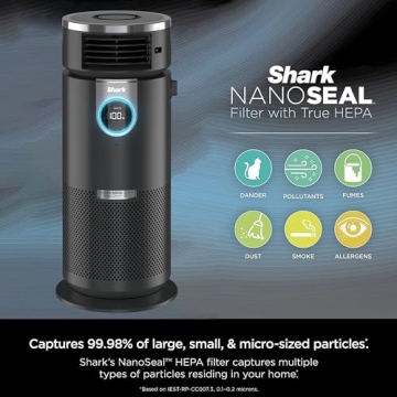 Shark HC451 3-in-1 Air Purifier, Heater & Fan for Clean Air