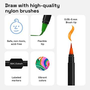 ARTISTRO 24 Watercolor Markers for Creative Minds