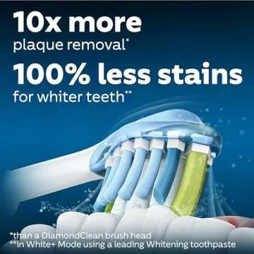 Philips Sonicare C3 Plaque Removal+Whitening Brush Heads - 2 Pack, Genuine Replacement