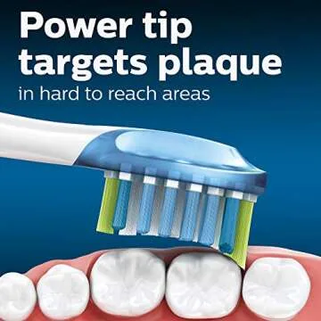 Philips Sonicare C3 Brush Heads for Deep Cleaning & Whitening
