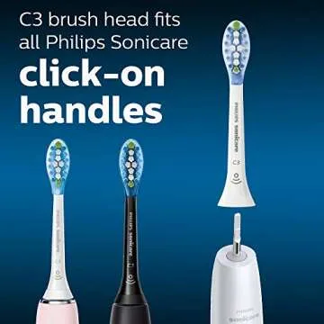 Philips Sonicare C3 Brush Heads for Deep Cleaning & Whitening