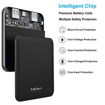 MOXNICE Portable Charger - Compact 10000mAh Power Bank