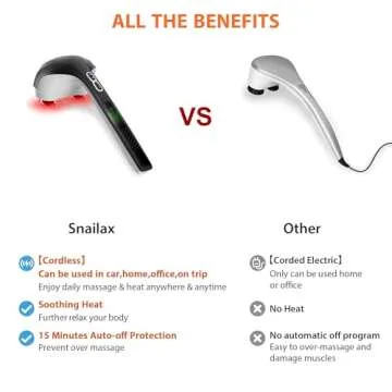 Snailax Cordless Handheld Massager with Heat and Dual Heads