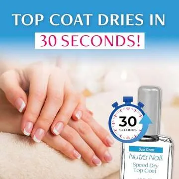 Nutra Nail Speed Dry Top Coat - Quick Dry Nail Polish, High-Shine Finish - 0.5 Ounce