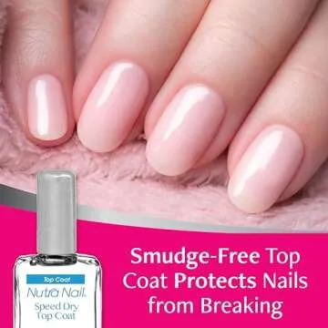 Nutra Nail Speed Dry Top Coat - Quick Dry Nail Polish 30Sec