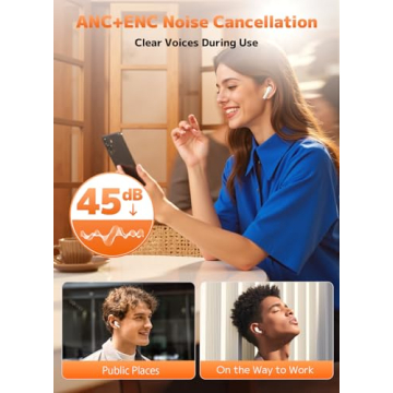 Szwdo Wireless Earbuds with Noise Cancelling & Touchscreen Case