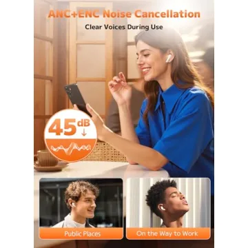 Szwdo Wireless Earbuds with Noise Cancelling & Touchscreen Case