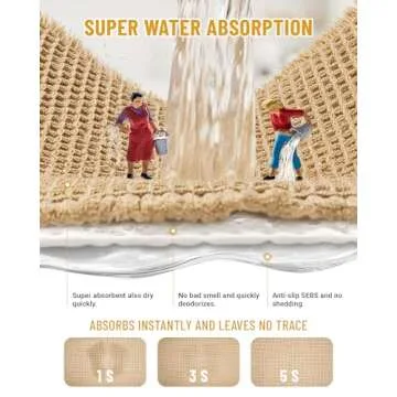 Furicher Large Waffle Bath Mat Set, Non Slip Bathroom Mat Set, Ultra Absorbent Bath Mats for Bathroom Decor, Extra Soft Floor Bathroom Rugs Sets 2 Piece, Washable Bath Rugs Set (20"×47" and 16"×24")
