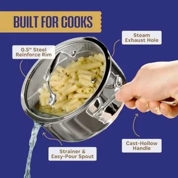 LEGEND COOKWARE 3 Ply Stainless Steel Pots and Pans Set | 11-Piece w/Glass Lids, Non-Toxic, Induction, Oven Safe | Best 18/8 Full Clad, Premium Kitchen Cooking, Chef Quality | PFOA, PTFE & PFOS Free