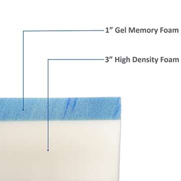 FoamRush 4-Inch Bunk (42" x 80") Cooling Gel Memory Foam RV Mattress Replacement, Medium Firm, Comfo...