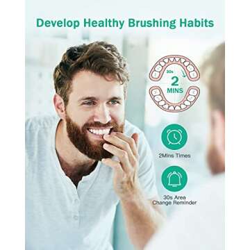 Initio Sonic Electric Toothbrush for Adults, 5 Modes with Smart Timer, 8 Brush Heads & Travel Case Included, Rechargeable Toothbrush, Oral Care Whitening Toothbrush, IT959 (Pink)