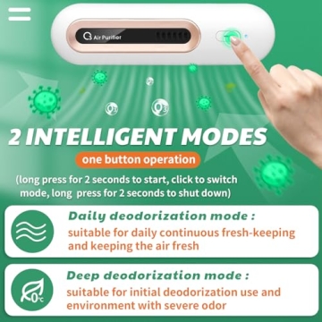 Rechargeable Ozone Refrigerator Deodorizer 2-Pack