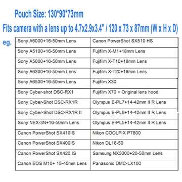 JJC Grey Water Resistant Ultra Light Neoprene Camera Case, Pouch Bag, Compatible with Sony a6600 a6500 a6400 a6300 a6100 a6000 a5100 +16-50mm Lens Pancake Lense & Panasonic LX100 LX100 II Sigma FP