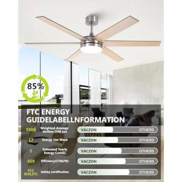 Vaczon 60 Inch Ceiling Fans with Lights and Remote, Indoor Outdoor Nickel Modern Ceiling Fan, Reversible DC Motor Dual-Sided Blades, 3CCT, Large Farmhouse Ceiling Fan for Bedroom Living Room Garage