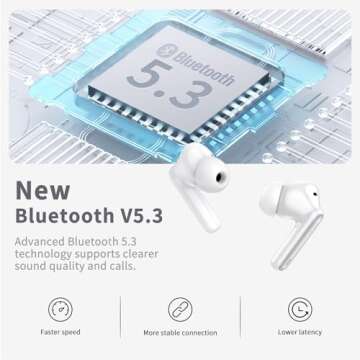 Wireless Earbuds, Bluetooth 5.4 Headphones in Ear with 4 ENC Noise Cancelling Mic, New Wireless Earphones HiFi Stereo Deep Bass 40H Playtime, In-Ear Bluetooth Earbuds LED Display IP7 Waterproof, White