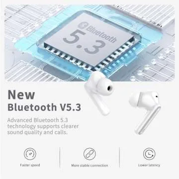 Wireless Earbuds, Bluetooth 5.4 Headphones in Ear with 4 ENC Noise Cancelling Mic, New Wireless Earphones HiFi Stereo Deep Bass 40H Playtime, In-Ear Bluetooth Earbuds LED Display IP7 Waterproof, White