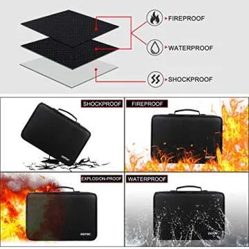 ENGPOW Battery Organizer,Fireproof Battery Organizer Storage Case with Tester (BT168),Waterproof Explosionproof Battery Holder Box with Cover,Holds 220+ AA AAA C D 9V Batteries