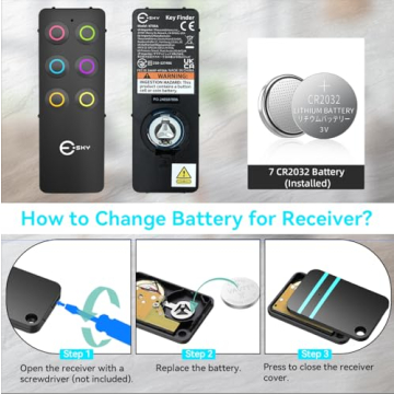 Esky Key Finder and Wallet Tracker with 6 Receivers